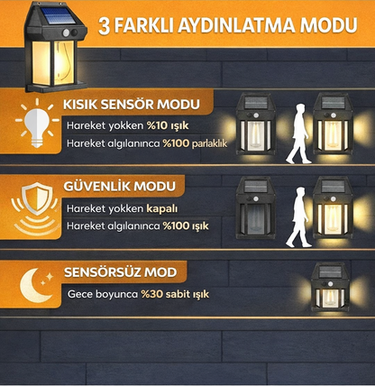 Güneş Enerjili Bahçe Aydınlatması